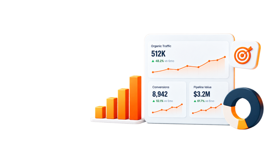 B2B Digital PR Services USA