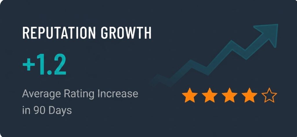 Enterprise Media Relations Agency