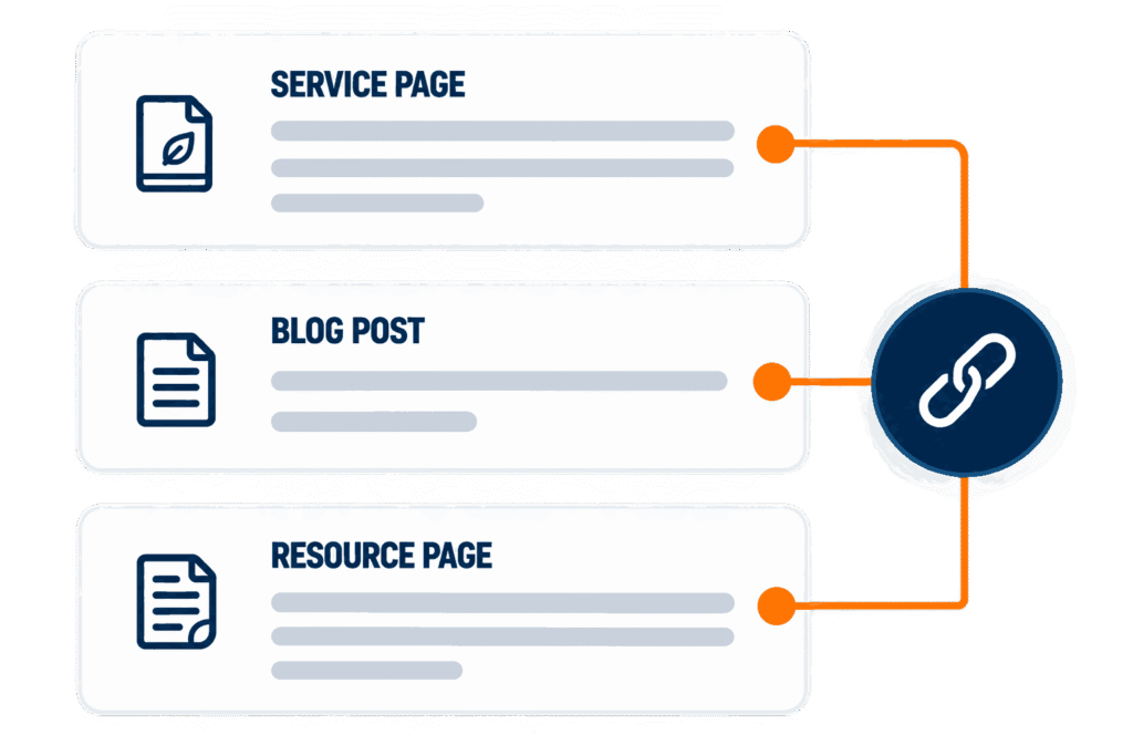 Enterprise Media Relations Agency